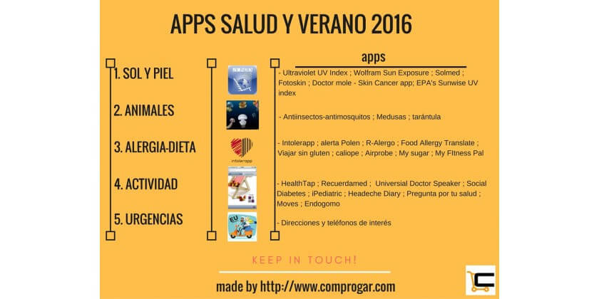 Las mejores apps de salud para este verano